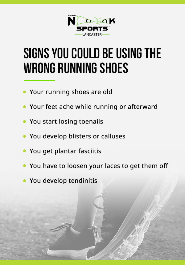 A Guide To The Importance of a Properly Fitted Running Shoe