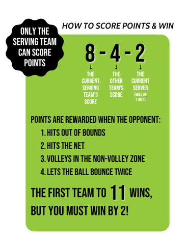 pickleball how to score beginners rules