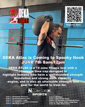 DEKA ATLAS Template