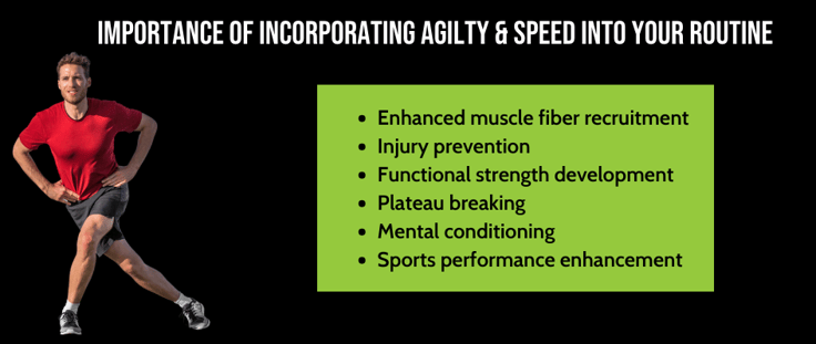 Agility Training at Fitness Matters Can Help You Gain An Edge In Your Sport!