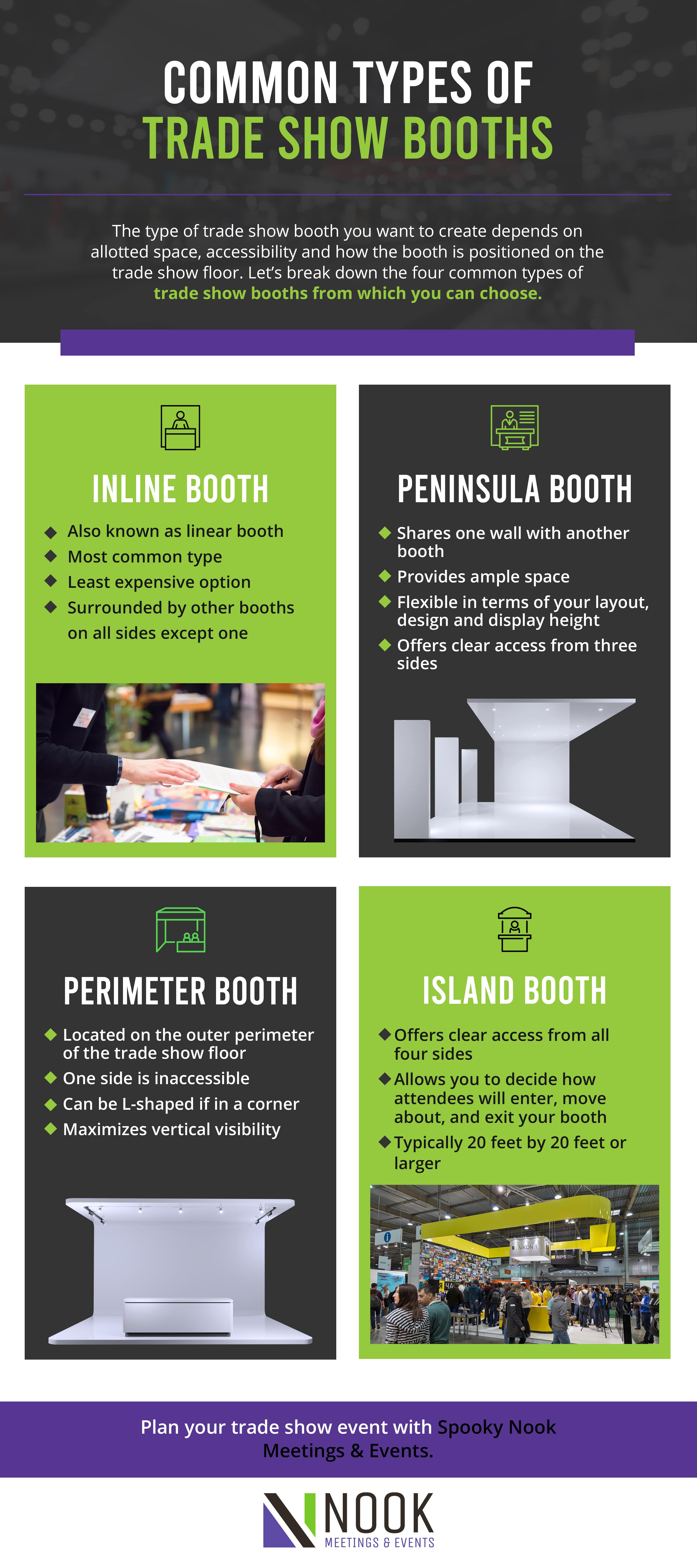 common types of trade show booths infographic