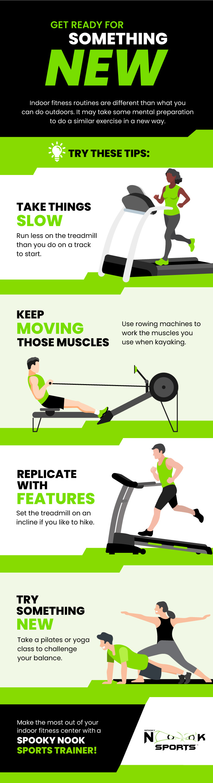 infographic for how to start and stick to a fitness routine