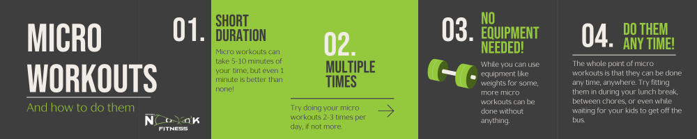 Micro Workouts how to do them infographic