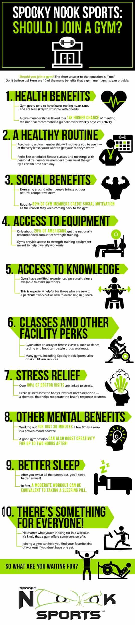 overview of benefits of joining a gym