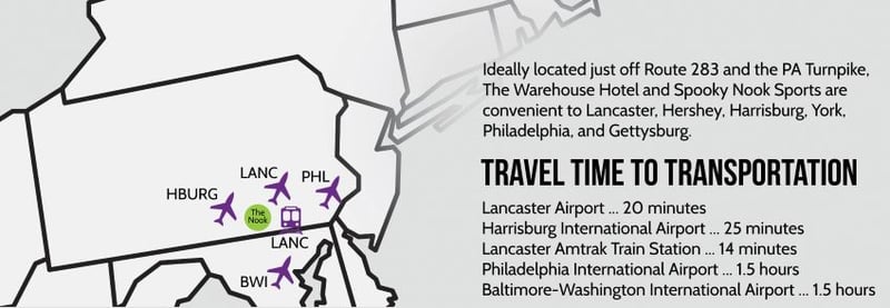 Travel Time to Spooky Nook