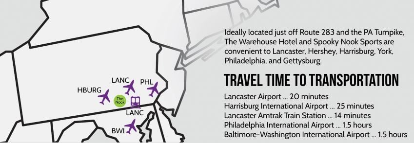 Travel Time to Spooky Nook