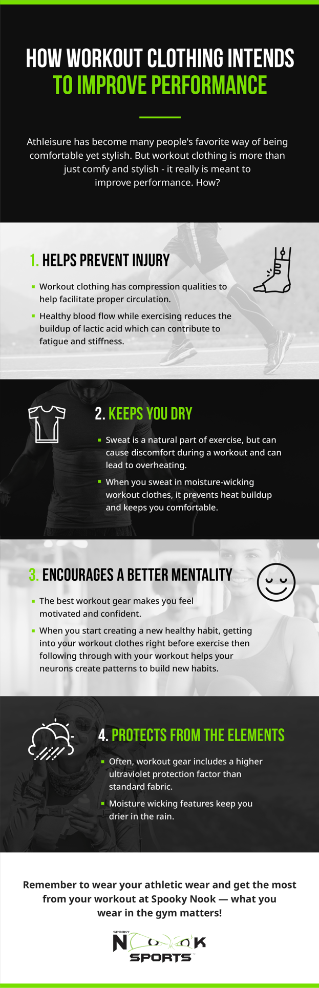 Infographic discussing how workout clothing improves performance