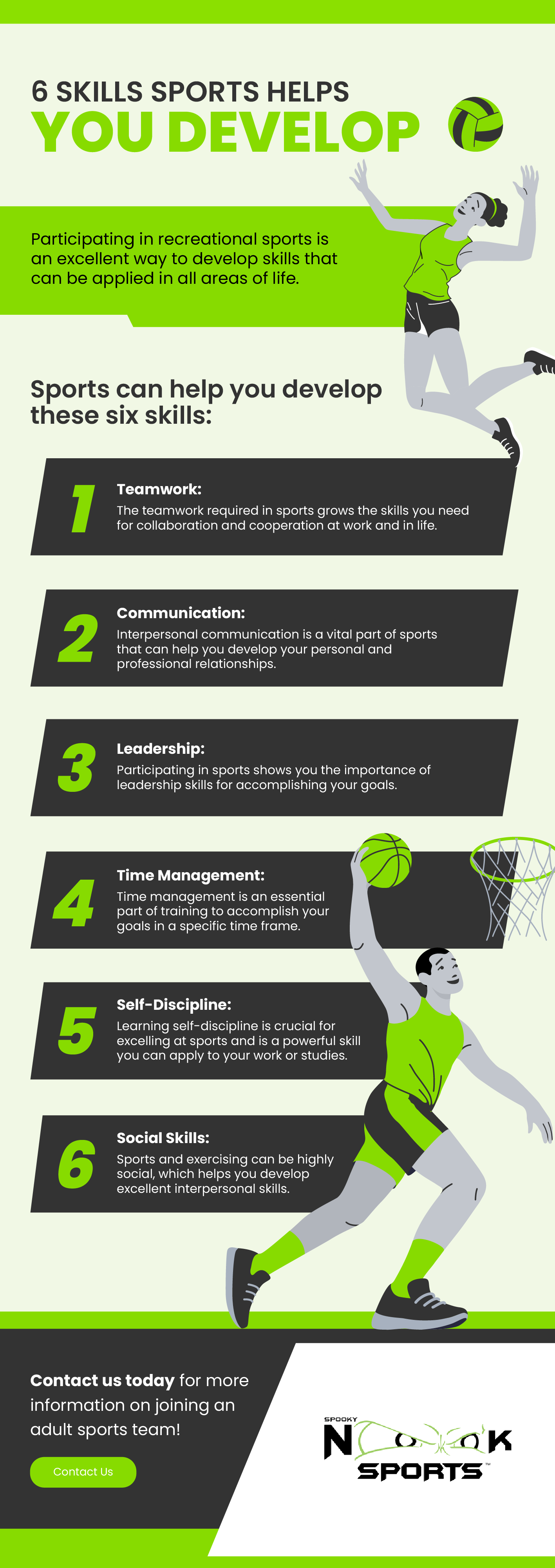 micrographic - sports help you develop skills