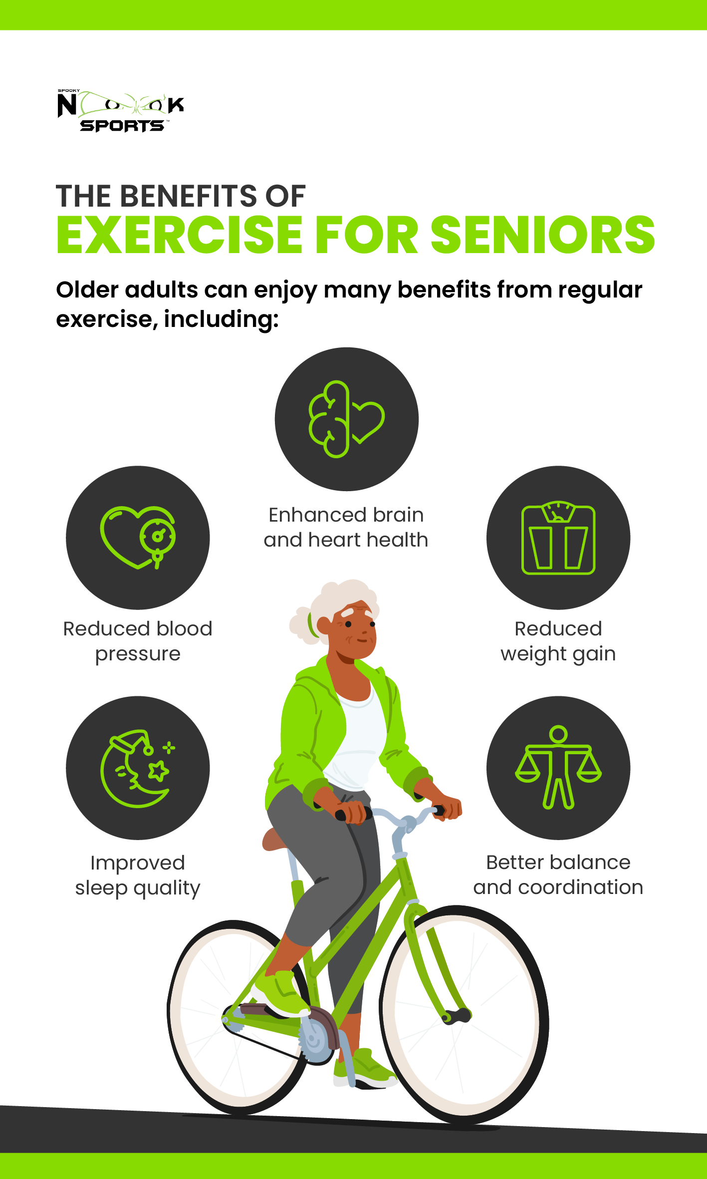 benefits of exercise for seniors micrographic