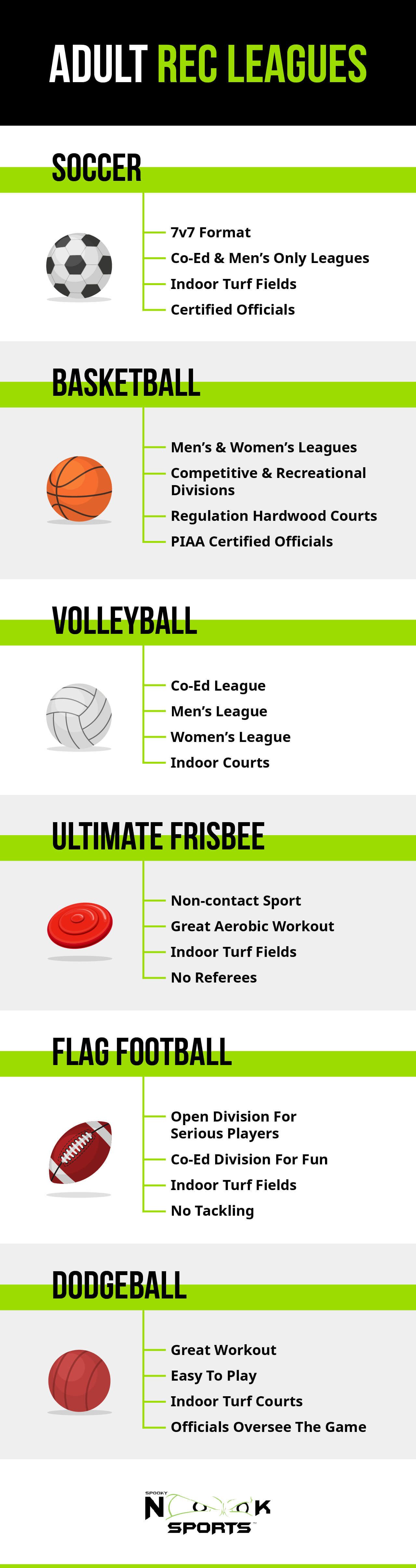 adult rec leagues at spooky nook sports micrographic