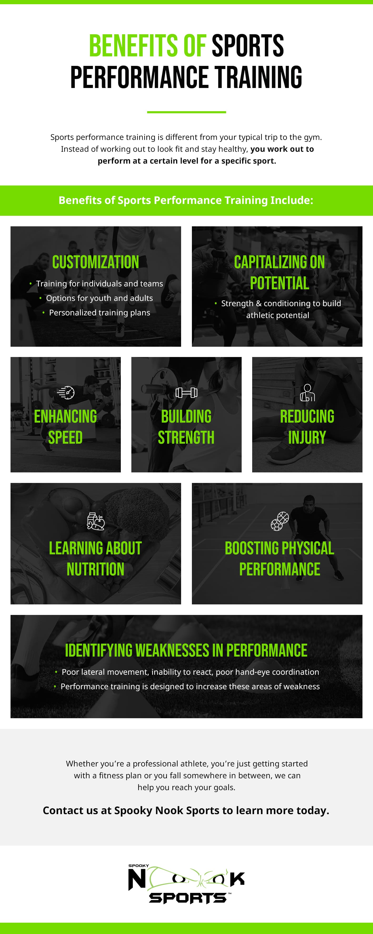 benefits of sports performance training