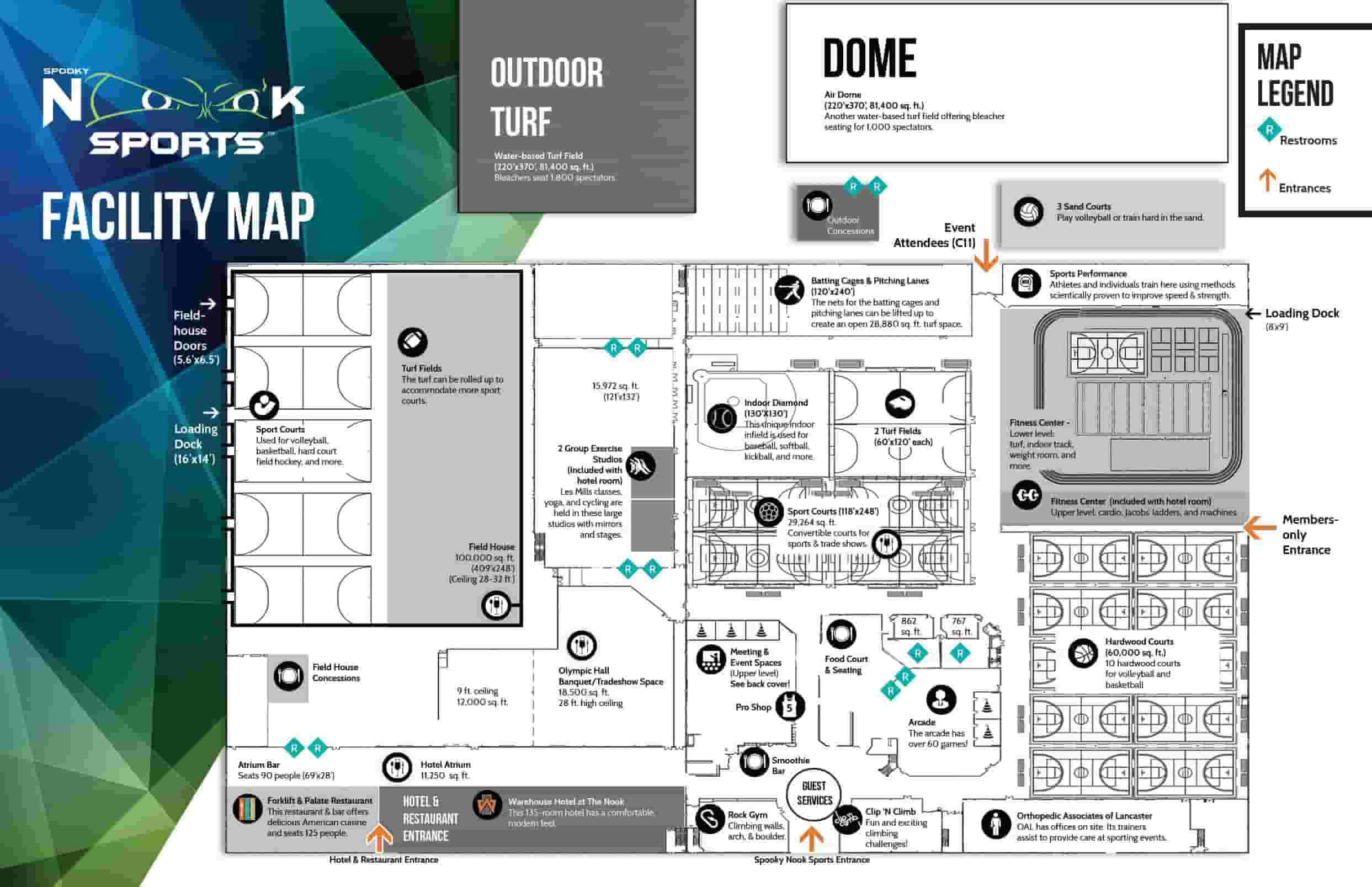 Sports Sales map spread